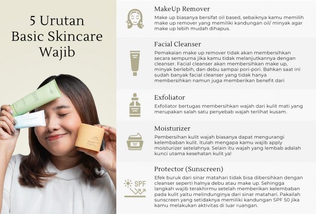 Basic Skincare Routine Yang Tidak Boleh Kamu Lewatkan