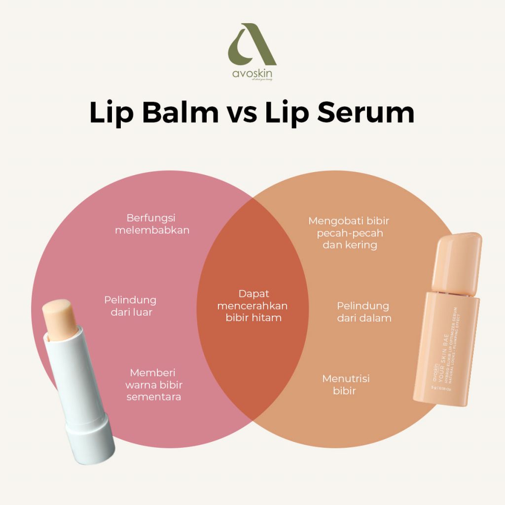 perbedaan-lip-balm-dan-lip-serum