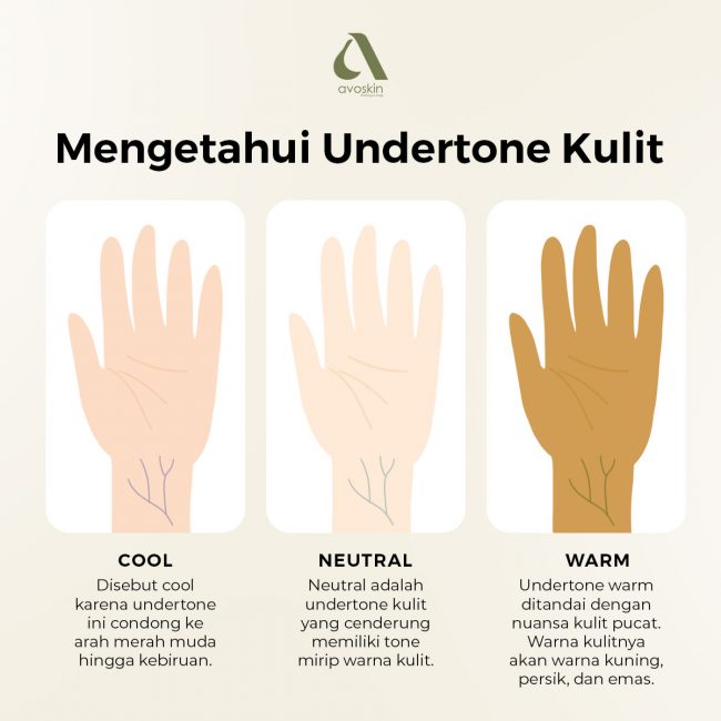 Cara Mengetahui Undertone Kulit Supaya Makin Akurat